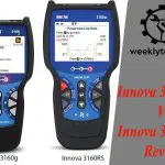 Innova 3160g and 3160 RS