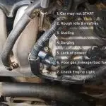 Bad MAP Sensor Symptoms