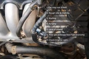 Bad MAP Sensor Symptoms