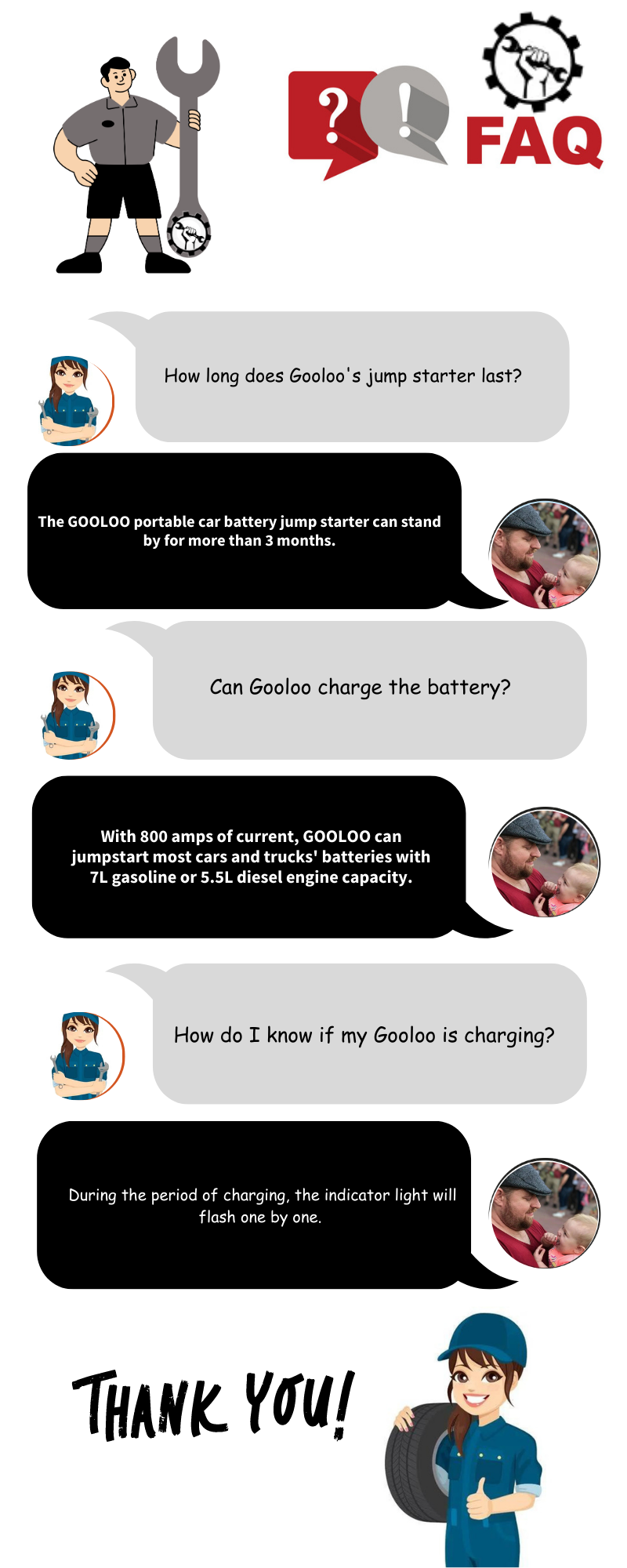 faq gooloo jump staters Fix To All Common Gooloo Jump Starters Problems