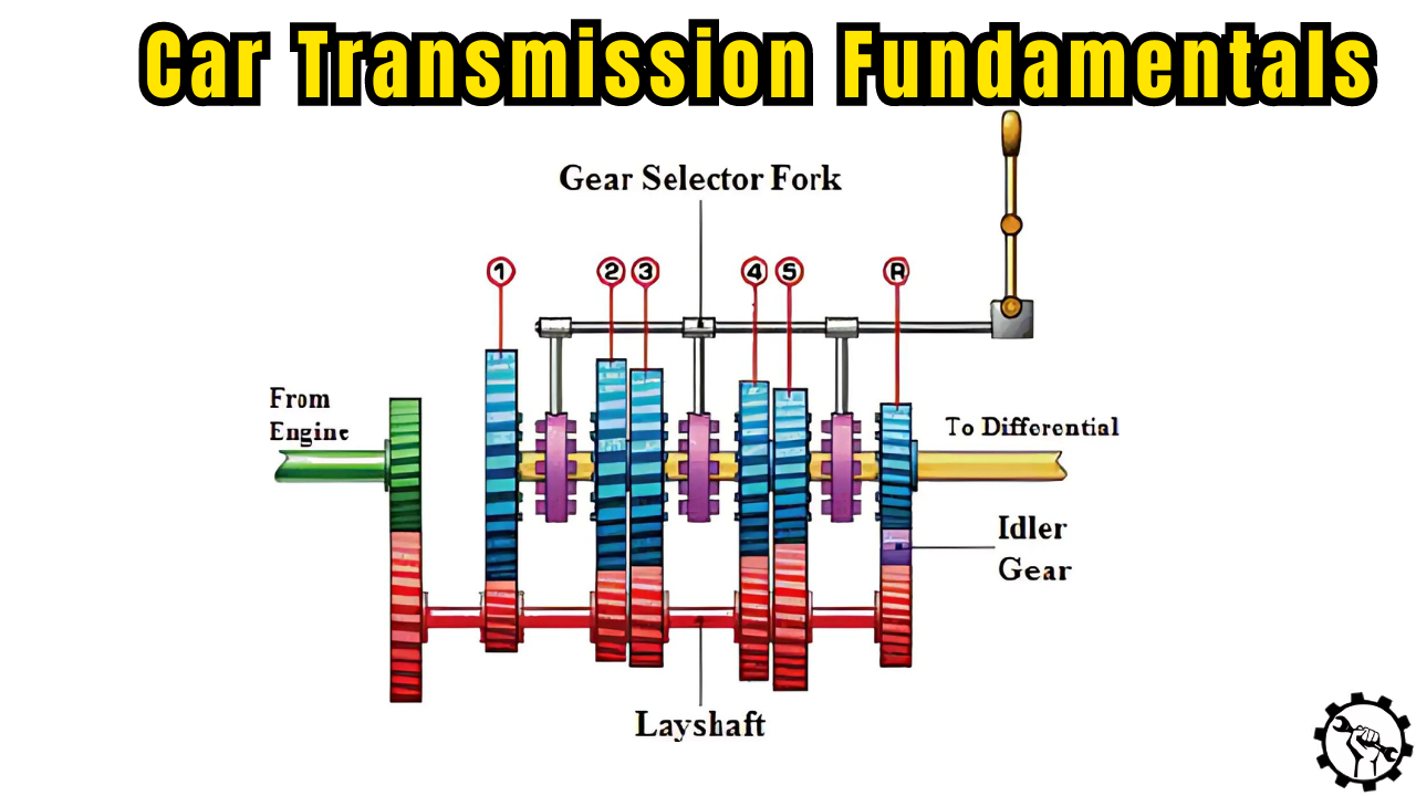 Types of Transmission Systems Explained